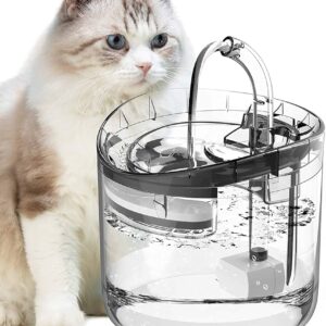 Automatic Pet Water Fountain – Filtered Drinking Fountain